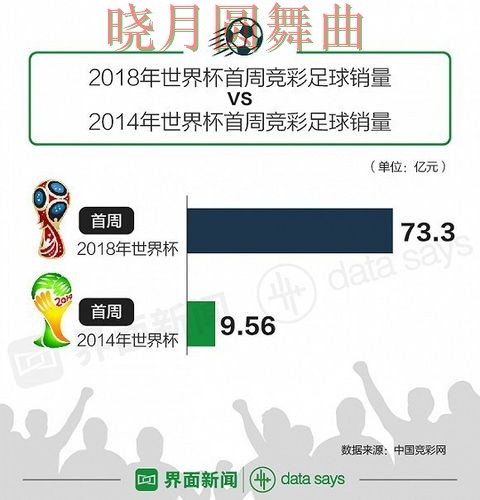 世界杯投注登录为什么越来越多人关注 世界杯投注登录为什么越来越多人关注