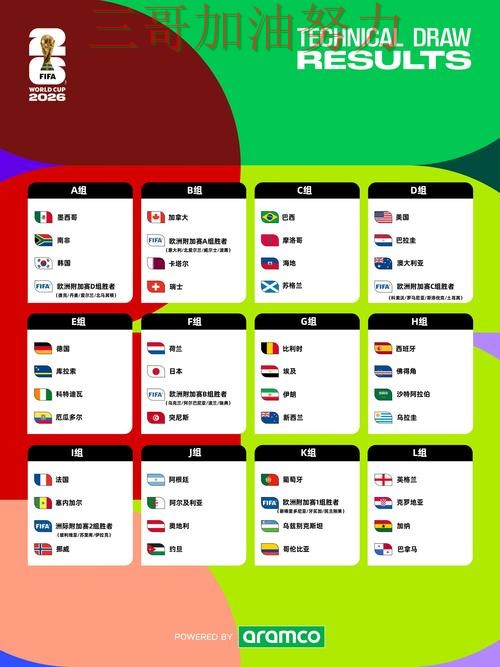 世界杯买球网站哪个好？全面评测带你了解（FIFA World Cup 2026）